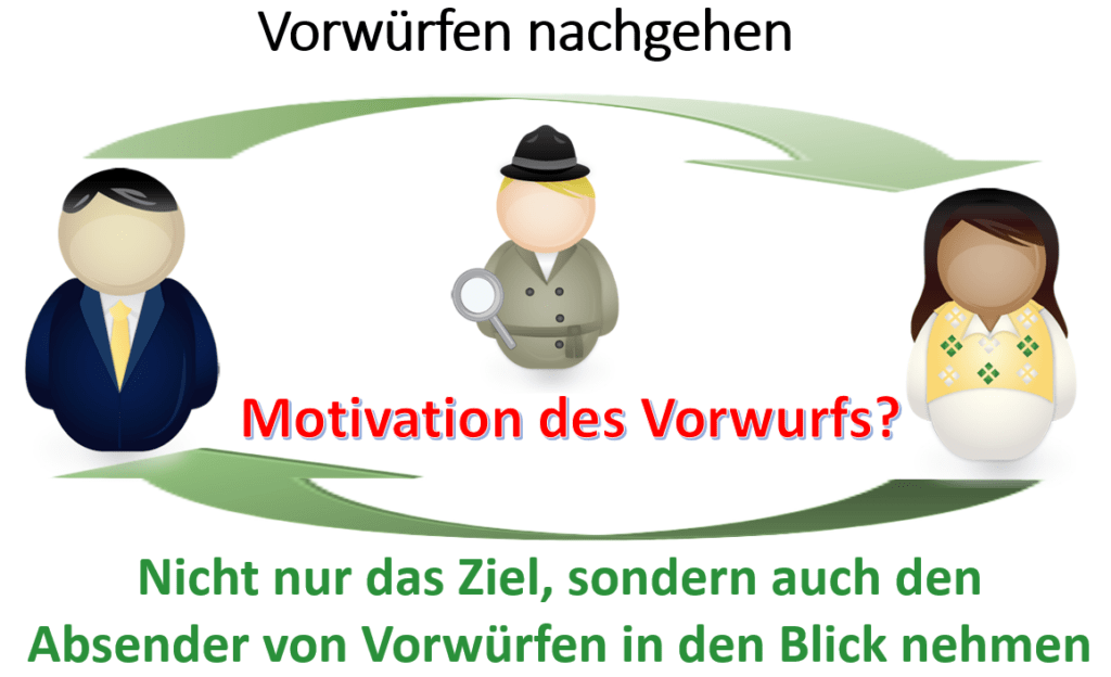 Vorwürfen nach beiden Seiten nachgehen und die Motivation von Vorwürfen aufklären